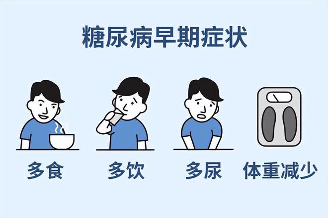糖尿病了！日常注意饮食预防糖尿病米乐m6早期出现7大症状可能患上